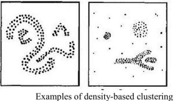 Intelligent Image and Graphics Processing by DBSCAN Method