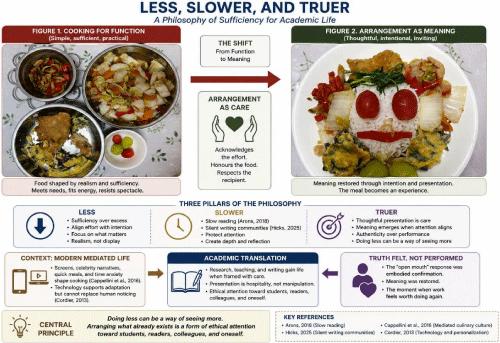 When Less Becomes More: A Reflection on Cooking, Presentation, and the Meaning of Academic Life