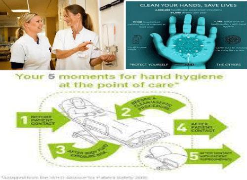Improving Hand Hygiene Compliance Among Nursing Students Through Educational Programs