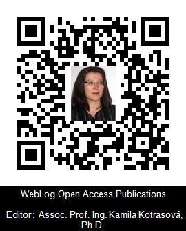 Please click here to scan QR Code! editor profile QR Code is not found.