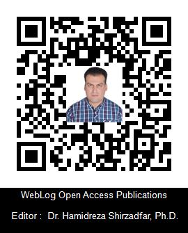 editor profile QR Code is not found.
