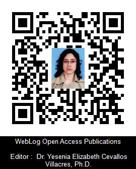 editor profile QR Code is not found.