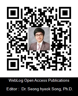 editor profile QR Code is not found.