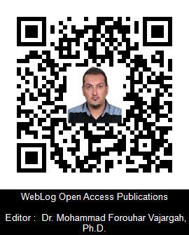 editor profile QR Code is not found.