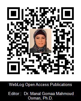 editor profile QR Code is not found.